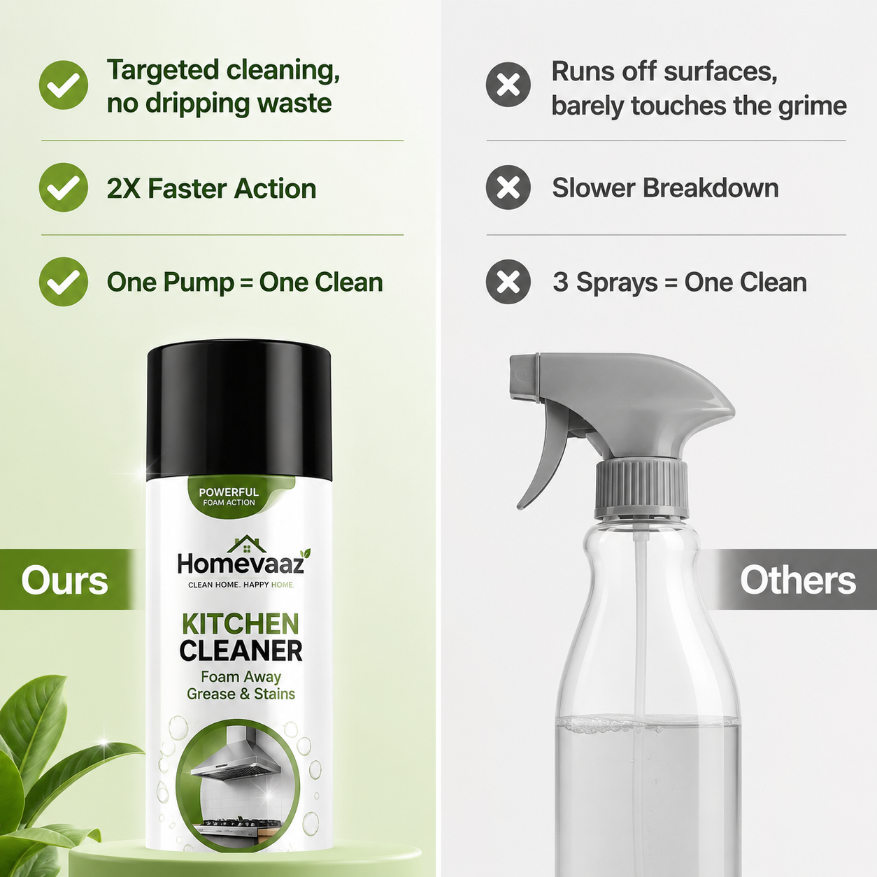 PowerFoam Kitchen Cleaner & Disinfectant